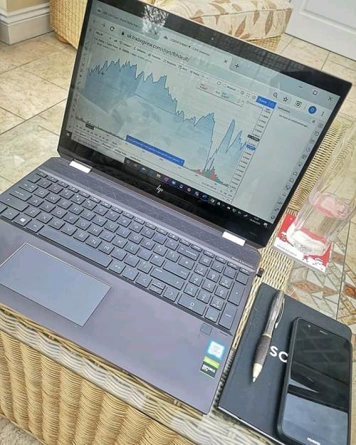 18:51:57 GMT+0100 (WAT)