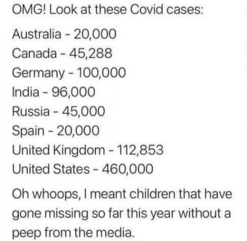 COVID_Case_Numbers