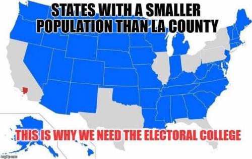 electoral college