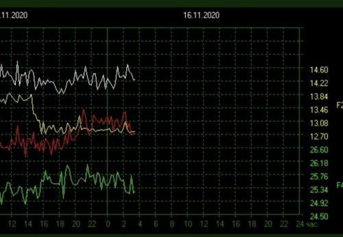 16:20:23 GMT-0500 (EST).image