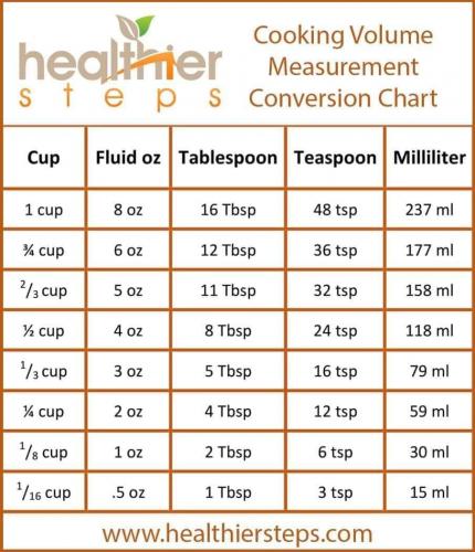 11:37:05 GMT-0700 (MST)