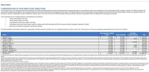 17:37:13 GMT-0600 (CST)