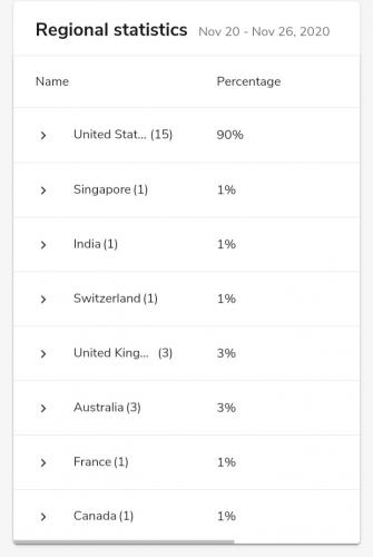 12:54:56 GMT-0700 (MST)