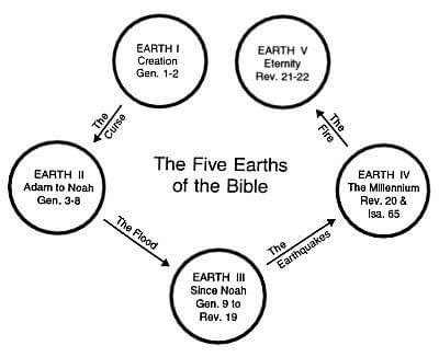 1B073E14-F7FB-41C8-A6C5-69260BE29970