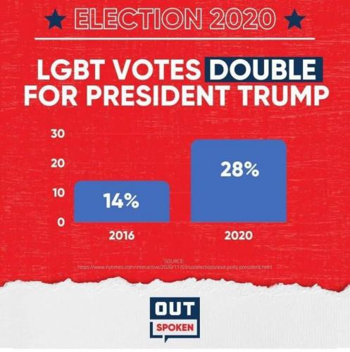 Facts don't care about your feelings