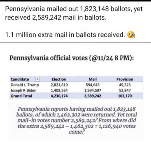 09:42:29 GMT-0700 (MST).image