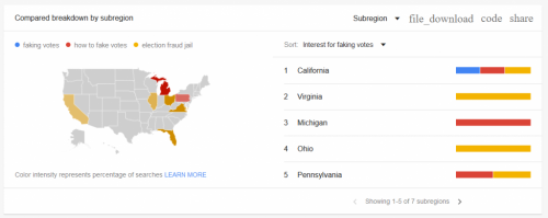 16:06:00 GMT-0500 (EST)