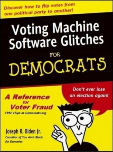 Political Voting Machine Software Glitches for Democrats  201123