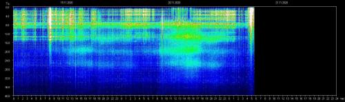 19:54:47 GMT-0500 (EST).image