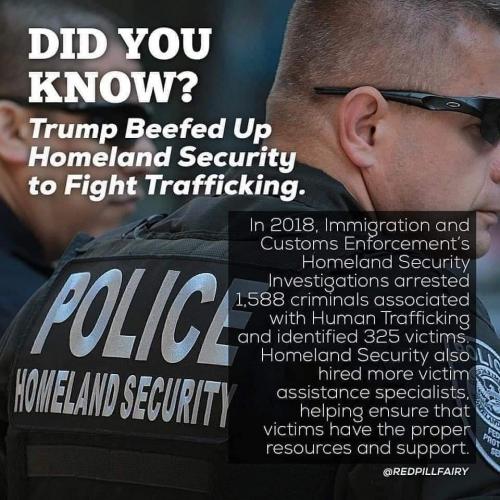 Fight Human Trafficking