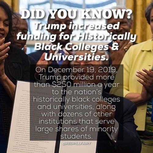 Black Colleges & Universities