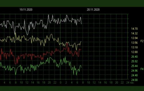 21:06:04 GMT-0500 (EST).image