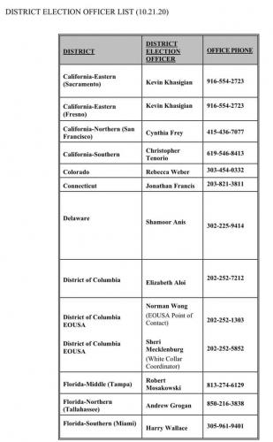 15:00:02 GMT-0700 (MST)