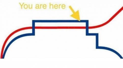 07:45:46 GMT-0700 (MST)