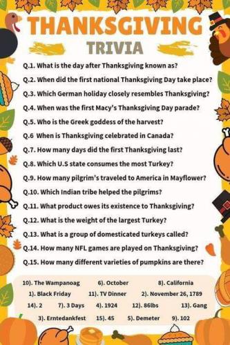 Thanksgiving Trivia