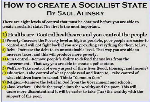 #SocialismIsCommunism