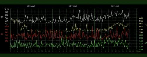 09:42:46 GMT-0500 (EST).image