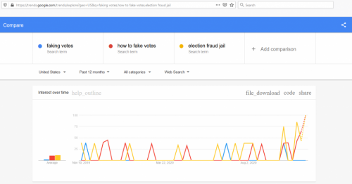 16:06:00 GMT-0500 (EST)