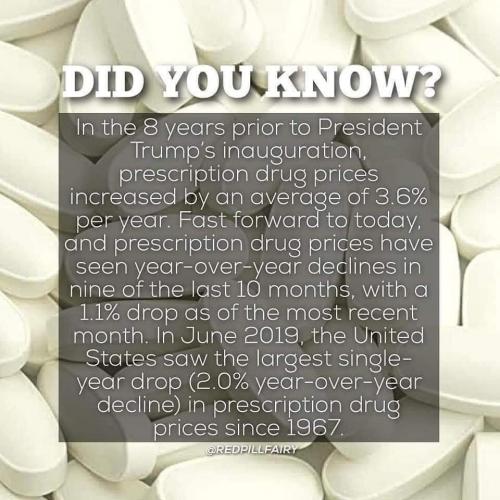 Prescription Drugs