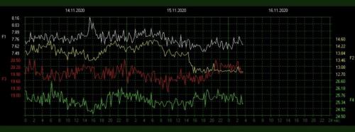 16:20:23 GMT-0500 (EST).image
