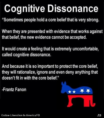cognitive dissonance
