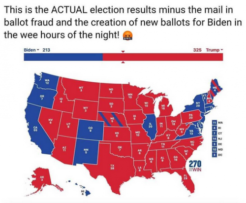 Election Results