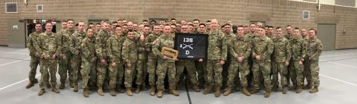 07:24:54 GMT-0600 (CST).image