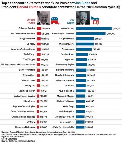Facts don't care about your feelings ? @OsPando
