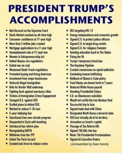 President Trumps Accomplishments