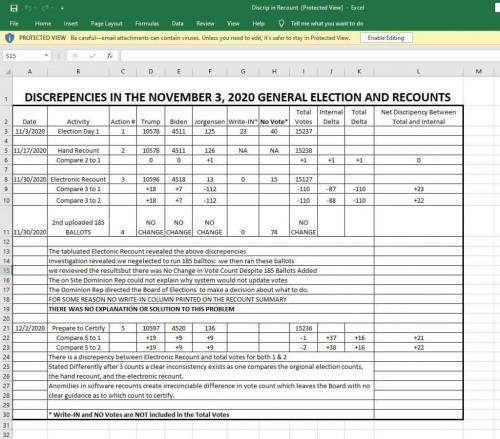 07:09:45 GMT-0600 (CST).image