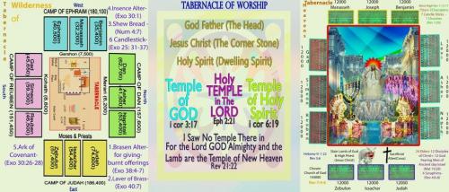 Tabernacle of Worship