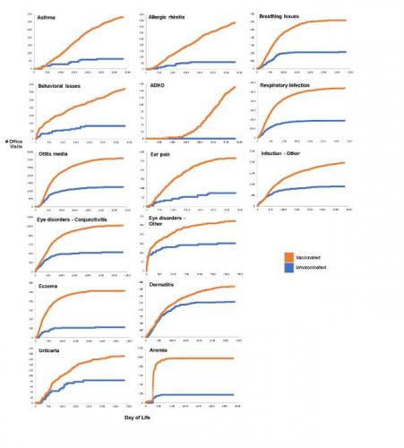 Vaxxed_vs_Unvaxxed_20201203