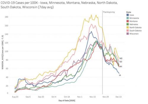 18:43:49 GMT-0600 (CST).image
