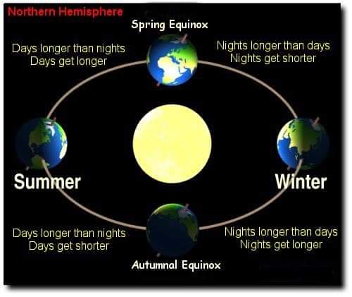 11:11:58 GMT-0500 (EST)