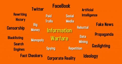 Information Warfare