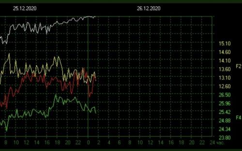 15:22:04 GMT-0500 (EST).image