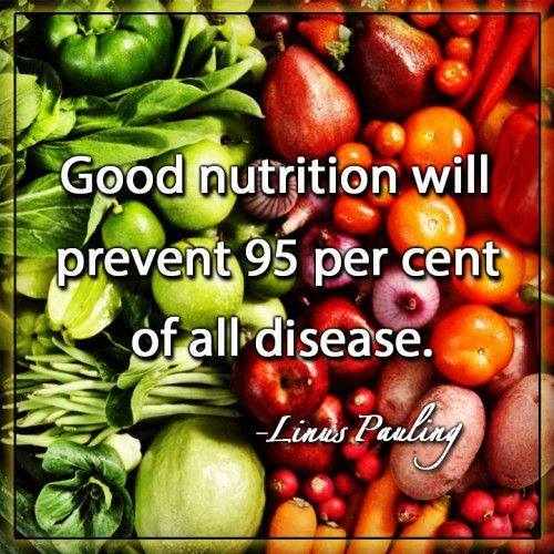 Good_Nutrition