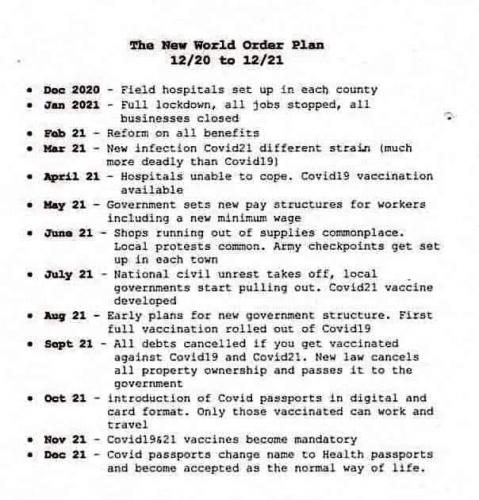 New World Order Plan