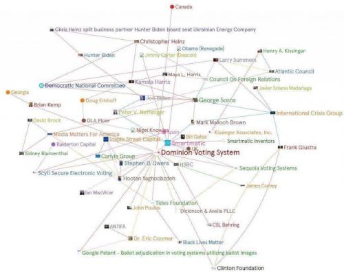 ,                                                                                                                                                                      0                               . a           n    a  n