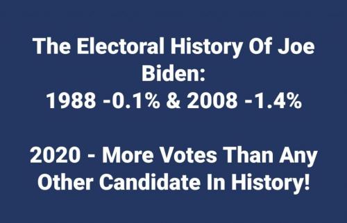 05:20:20 GMT-0600 (CST)