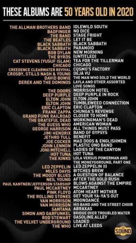 22:31:56 GMT-0700 (MST)