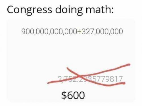 Congress Math