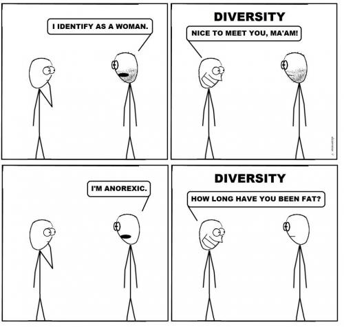 DIVERSITY