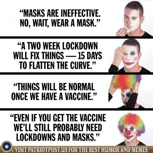 masks