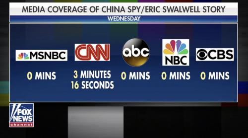 #MainstreamMediaIsMassIndoctrination