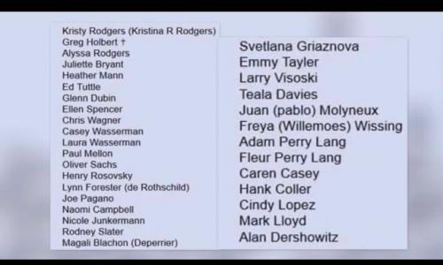 14:16:02 GMT-0600 (CST)