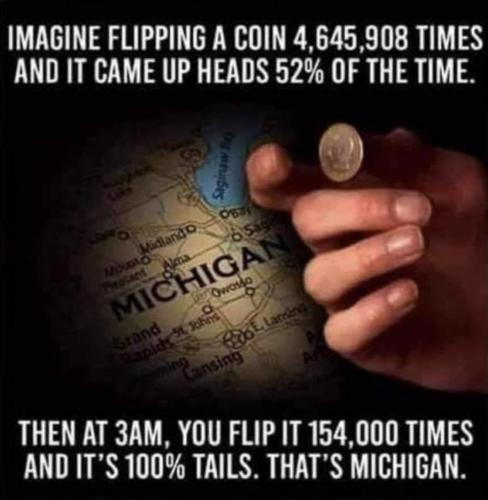 Imagine Flipping A Coin