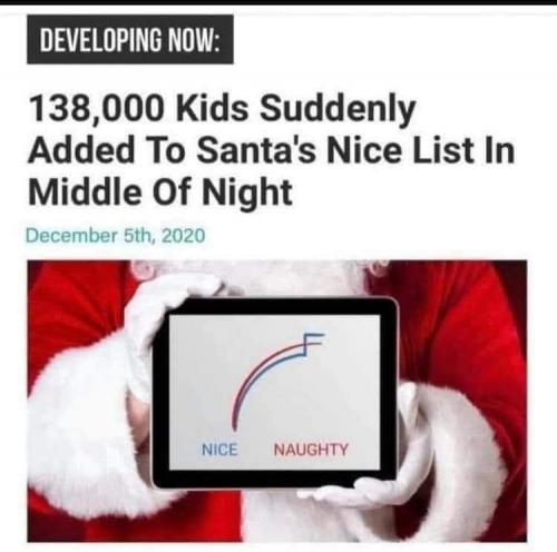 22:41:08 GMT-0800 (PST)