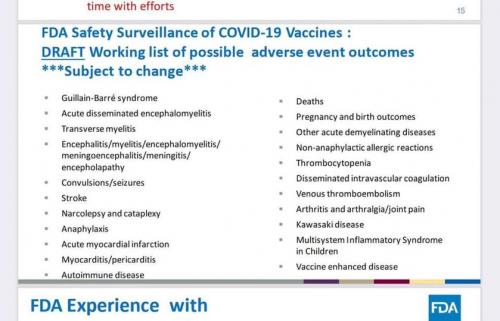 FDA_List_COVID_Vaccine_Adverse_Events