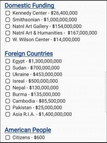 Something to think about